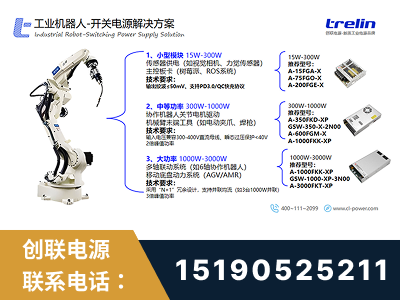 敦煌-工业机器人-开关电源解决方案