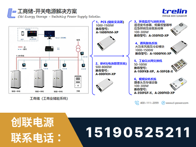 敦煌-工商储-开关电源解决方案