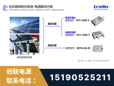 敦煌-光伏跟踪转向系统-电源解决方案